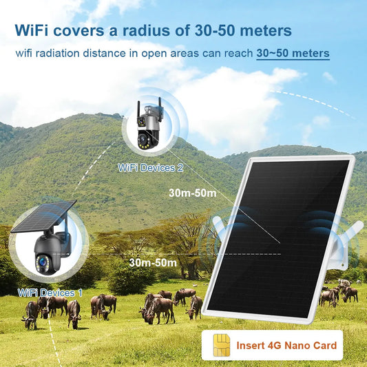 15W Solar Powered 4G Modem Router