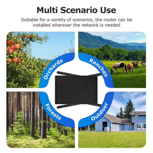 10W 4G SIM Card Solar Router Waterproof