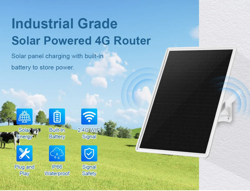 15W Solar Powered 4G Modem Router