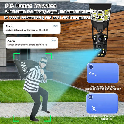 Solar Street Lights CCTV Camera