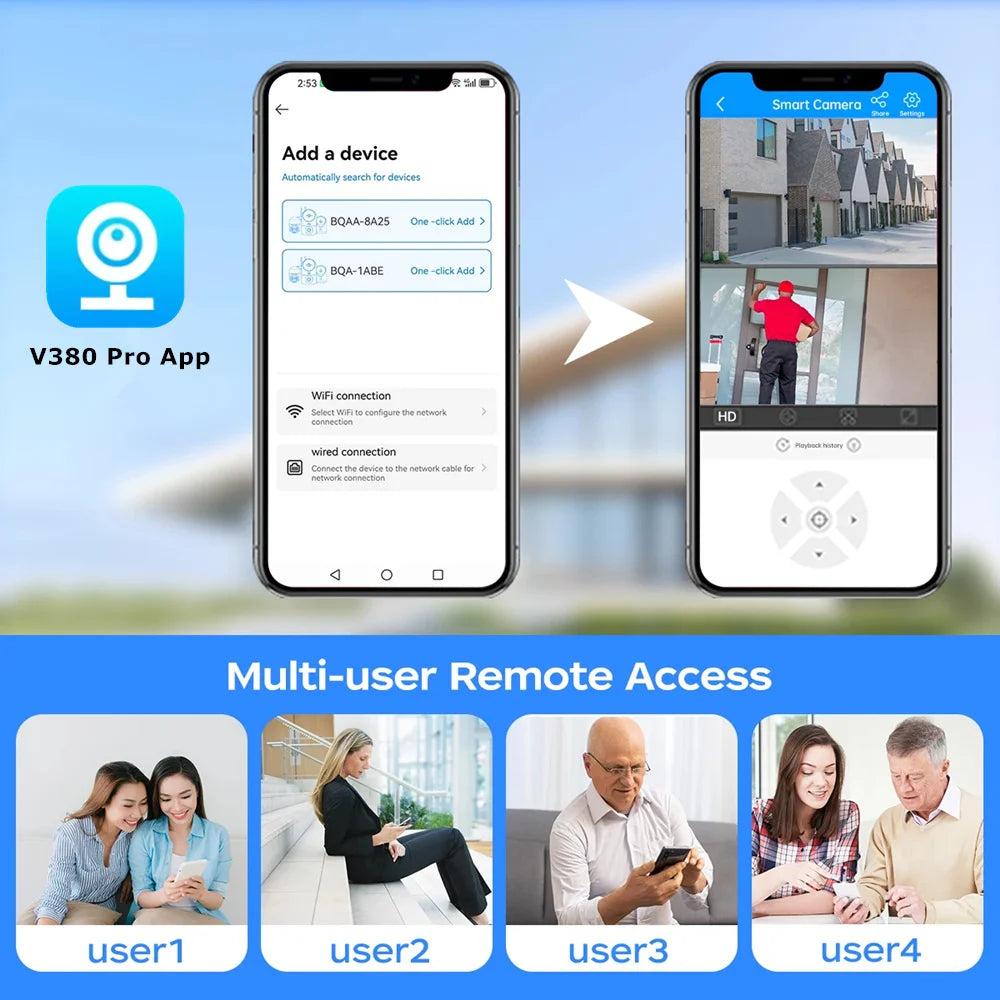 Solar Street Lights CCTV Camera