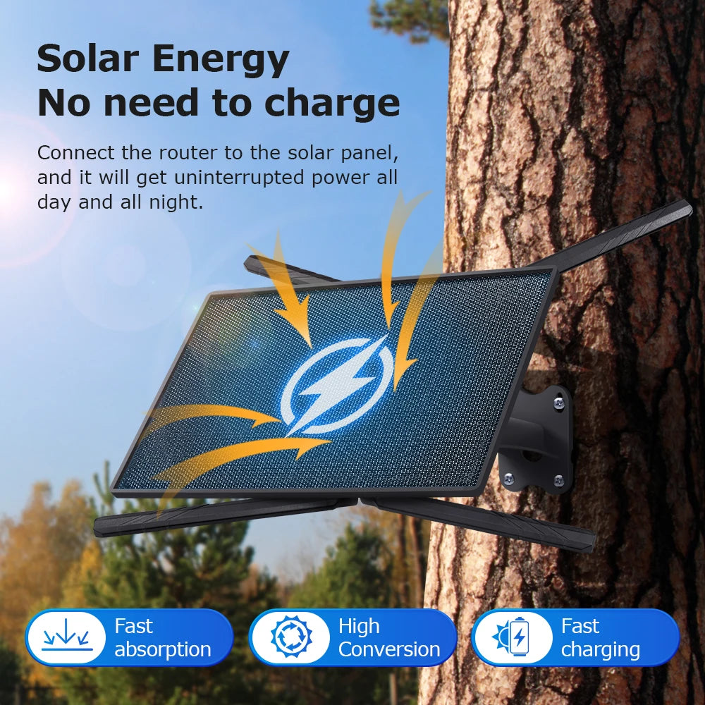 10W 4G SIM Card Solar Router Waterproof