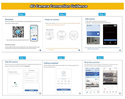 Solar Street Lights CCTV Camera