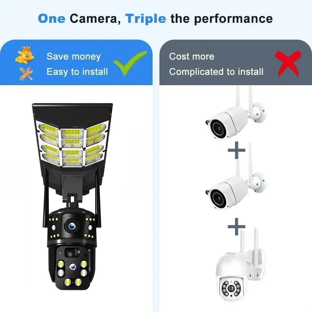 Solar Street Lights CCTV Camera