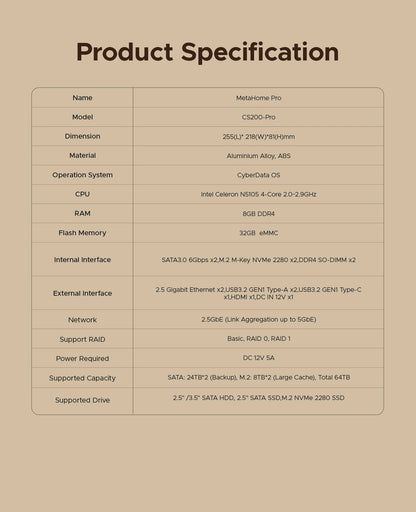 Home Media Data Center