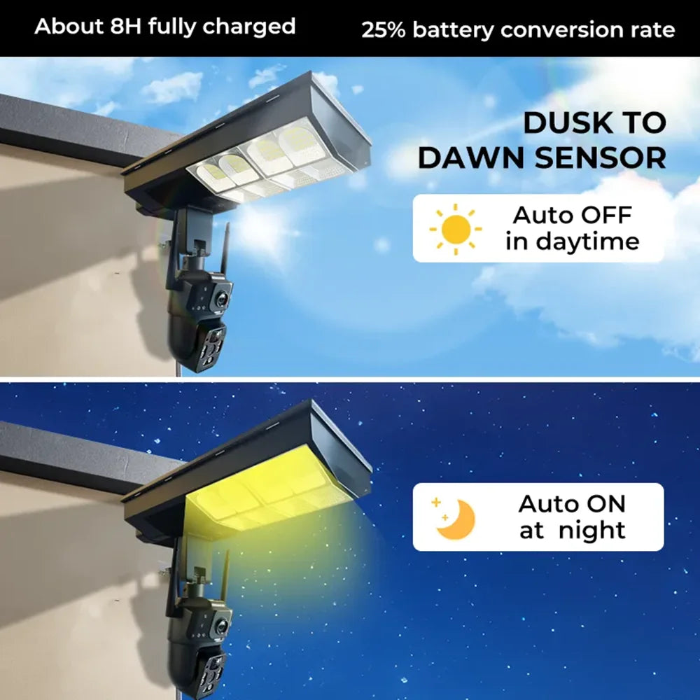 Solar Street Lights CCTV Camera