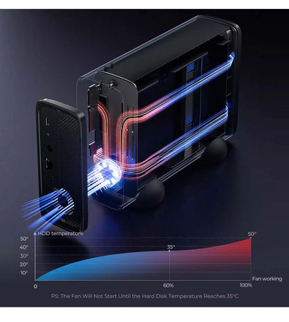 NAS Network Cloud Server Family