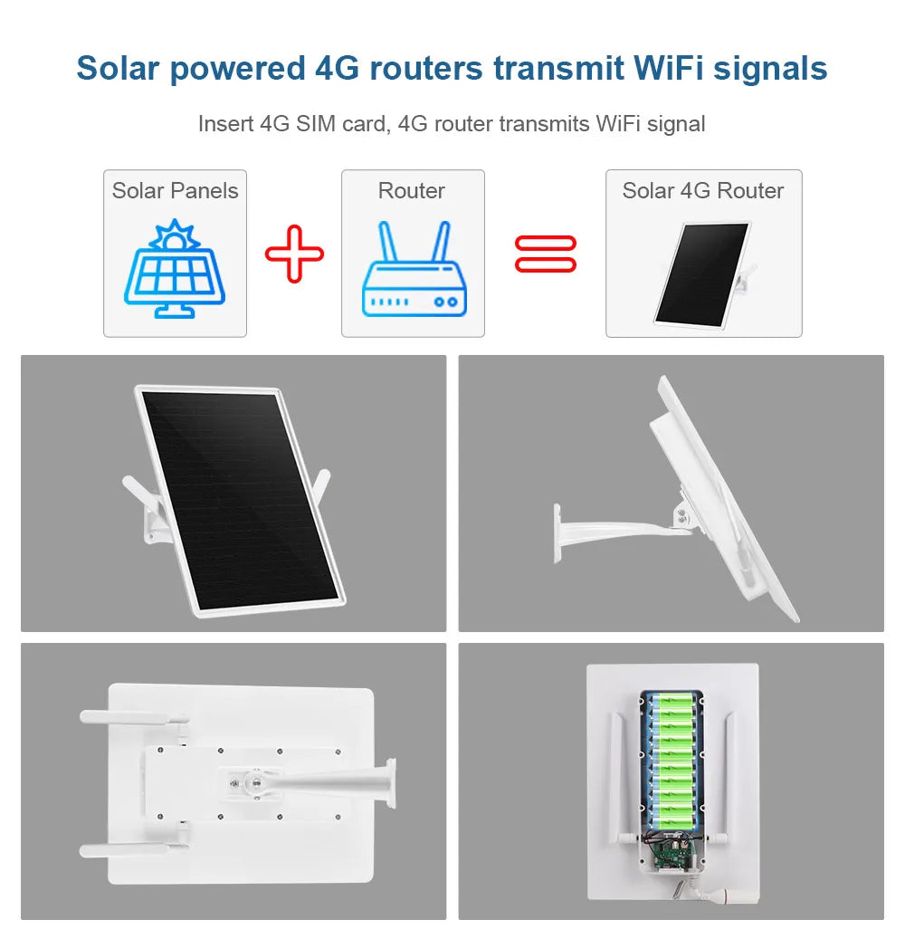 15W Solar Powered 4G Modem Router