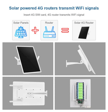 15W Solar Powered 4G Modem Router