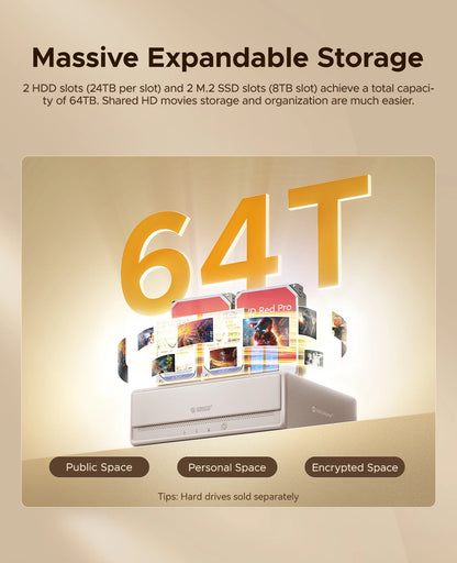 Home Media Data Center