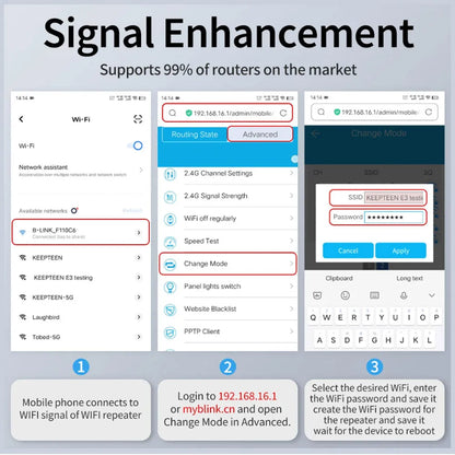 Solar Powered WIFI Repeater 15w
