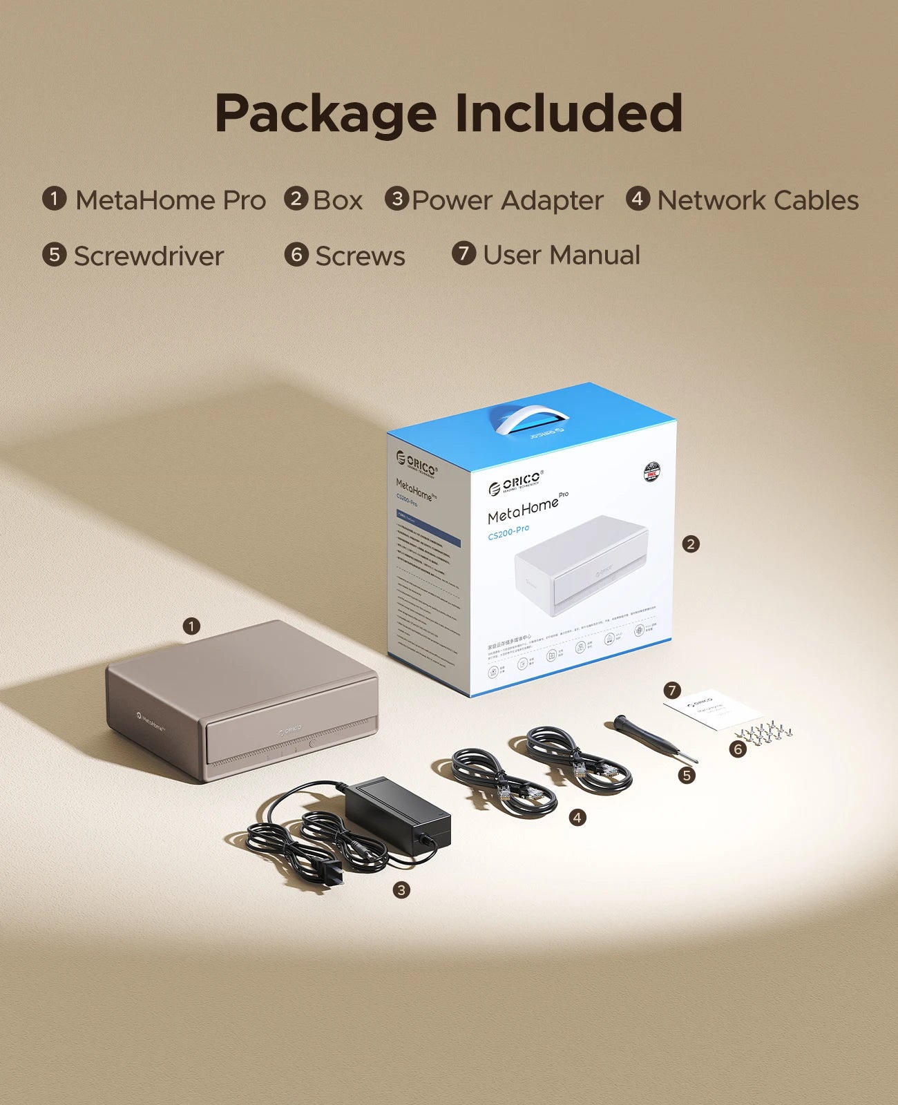 Home Media Data Center