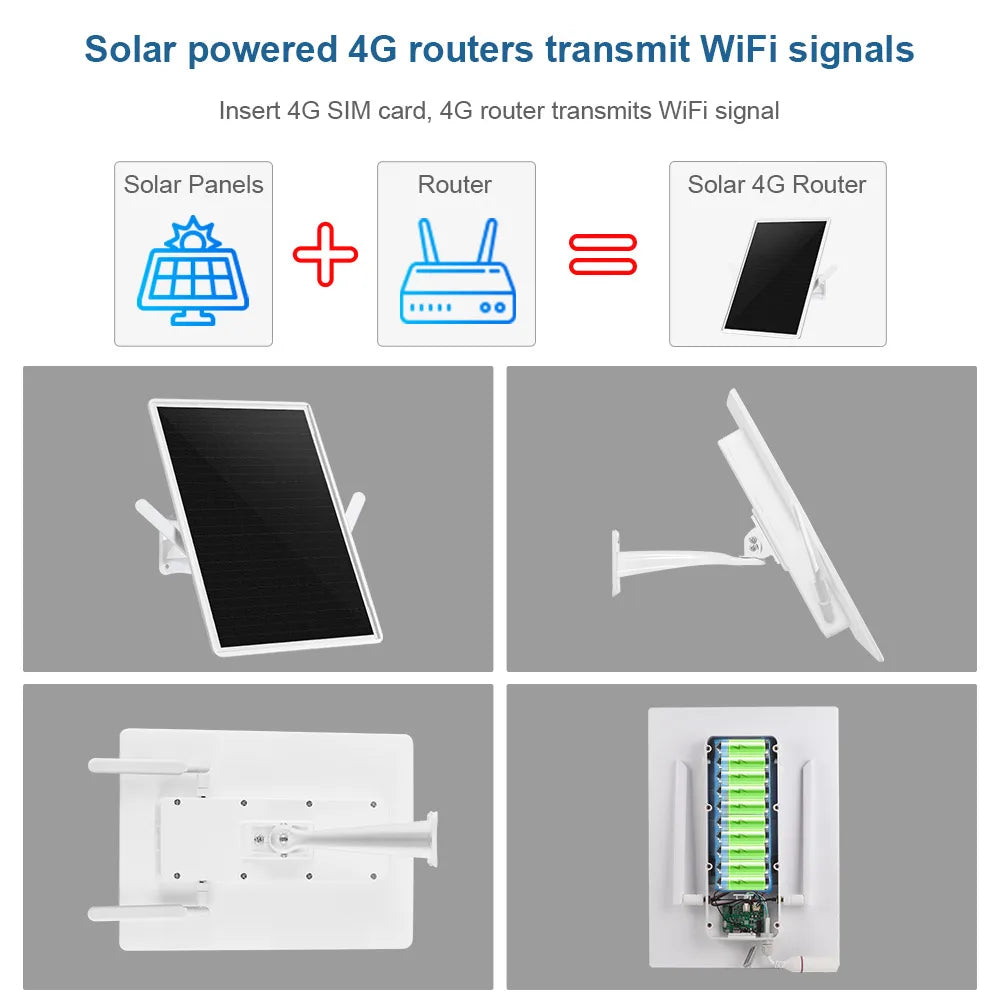 15W Solar Powered 4G Modem Router