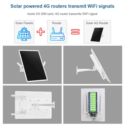 15W Solar Powered 4G Modem Router