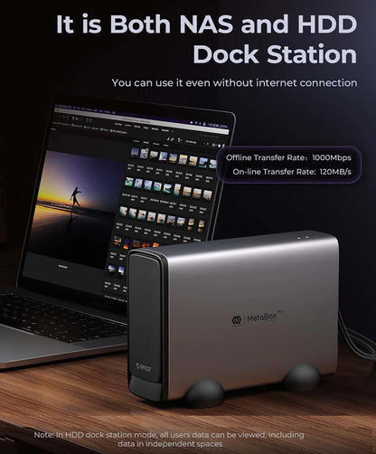 NAS Network Cloud Server Family