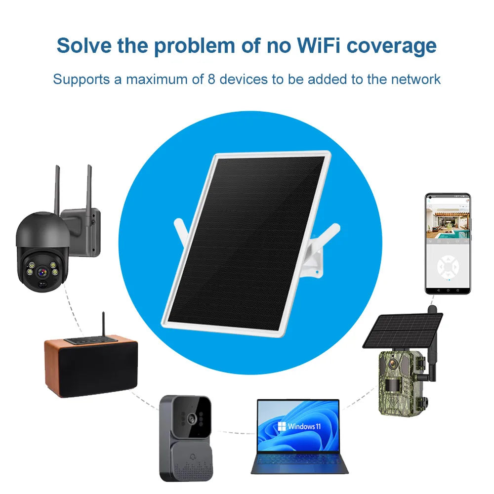 15W Solar Powered 4G Modem Router