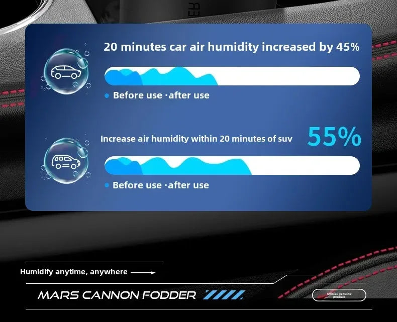 Car / Home Mini Air Humidifier 180ML