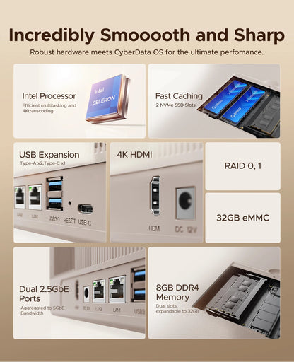 Home Media Data Center