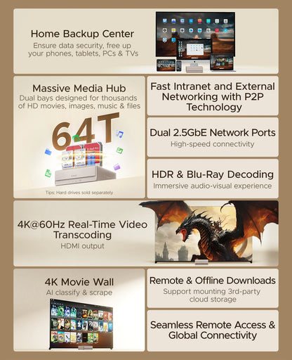 Home Media Data Center