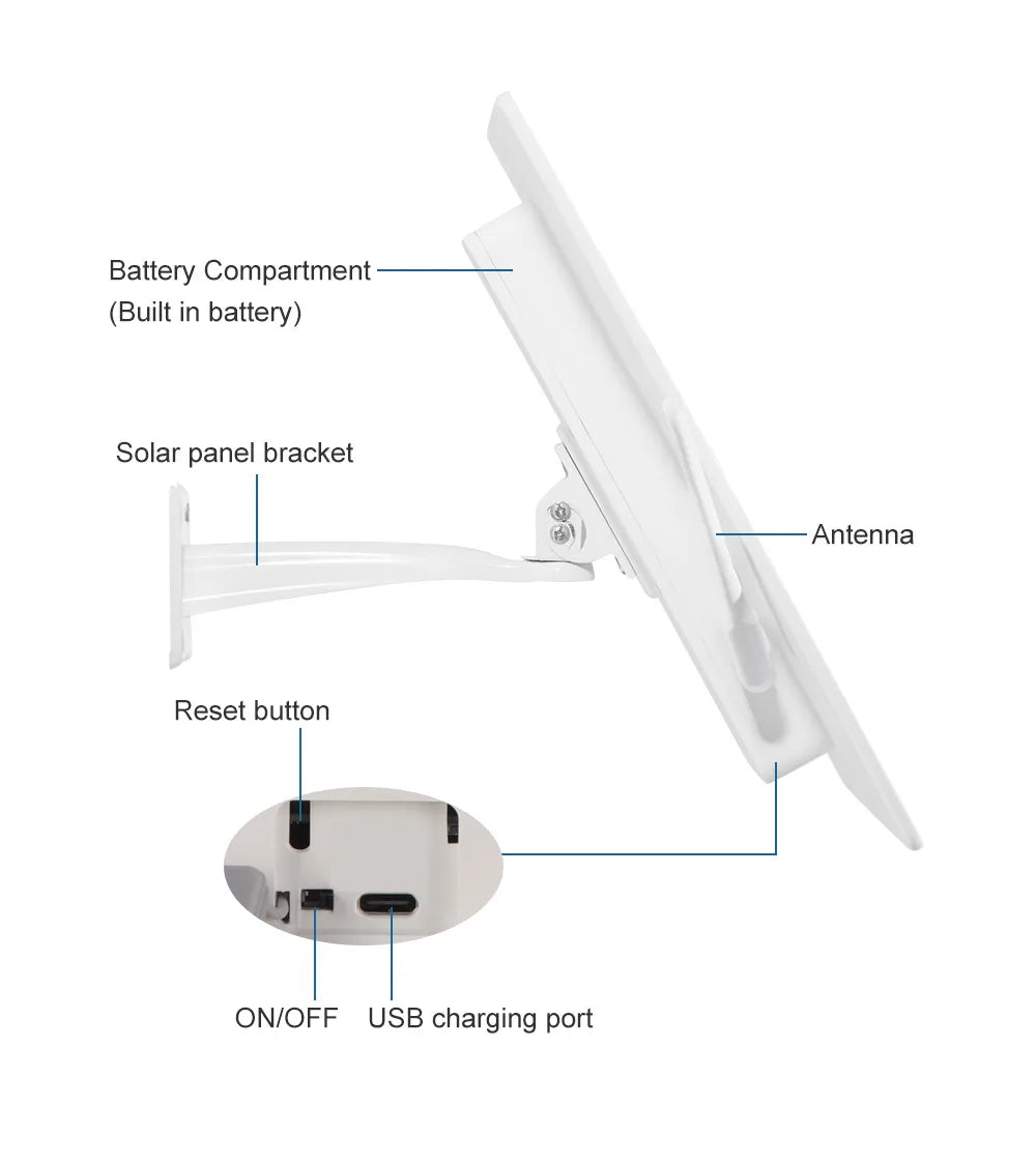 Solar Powered WIFI Repeater 15w