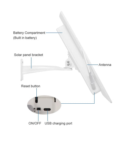 Solar Powered WIFI Repeater 15w