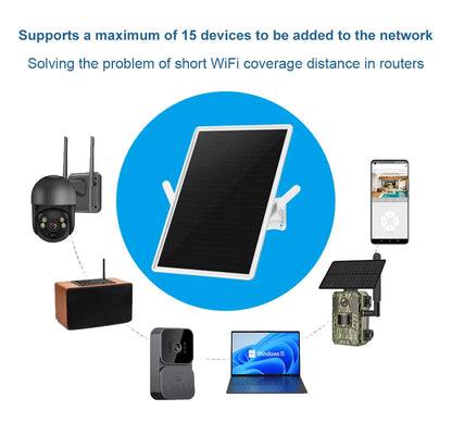 Solar Powered WIFI Repeater 15w