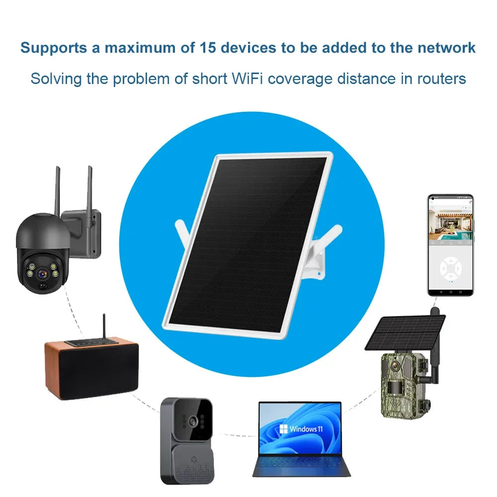 Solar Powered WIFI Repeater 15w