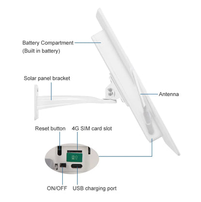 15W Solar Powered 4G Modem Router