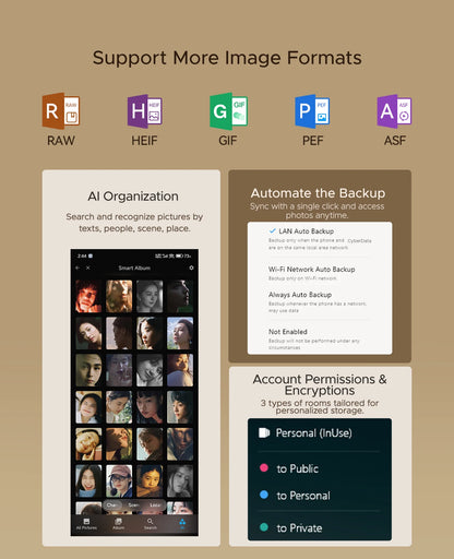 Home Media Data Center