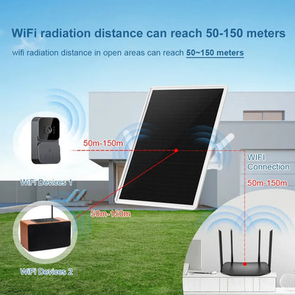 Solar Powered WIFI Repeater 15w