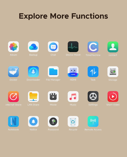 Home Media Data Center