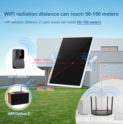Solar Powered WIFI Repeater 15w