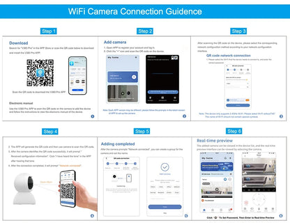 Solar Street Lights CCTV Camera