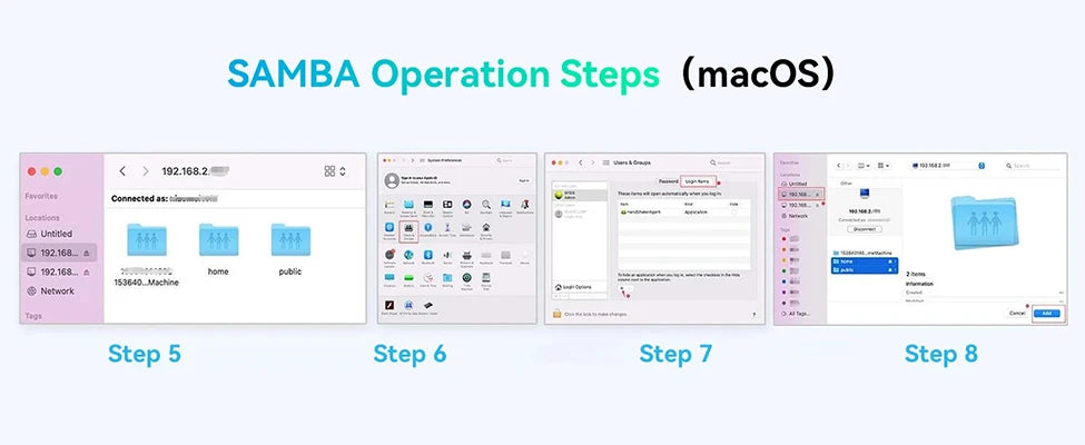 NAS Network Cloud Server Family