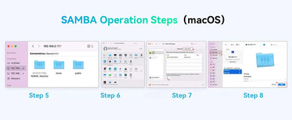 NAS Network Cloud Server Family