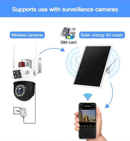 Waterproof Outdoor Solar Powered 4G