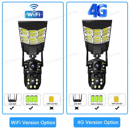 Solar Street Lights CCTV Camera