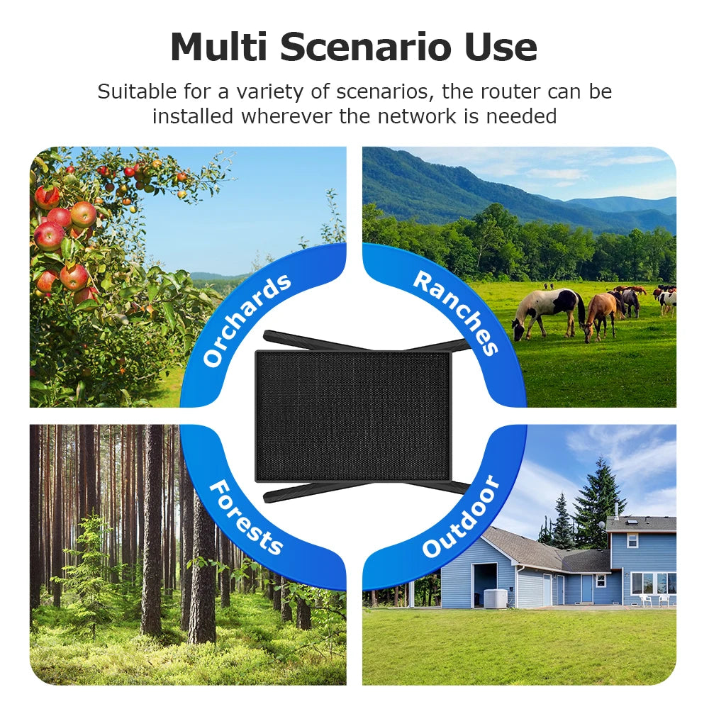 10W 4G SIM Card Solar Router Waterproof