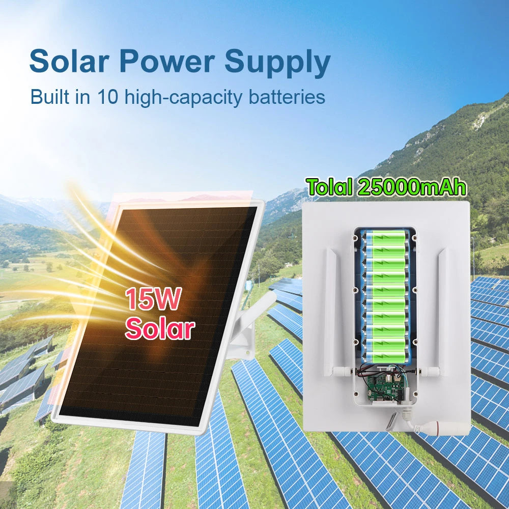 15W Solar Powered 4G Modem Router