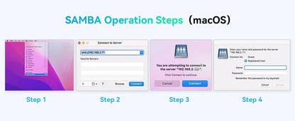 NAS Network Cloud Server Family