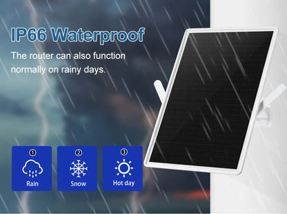 15W Solar Powered 4G Modem Router