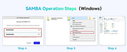 NAS Network Cloud Server Family