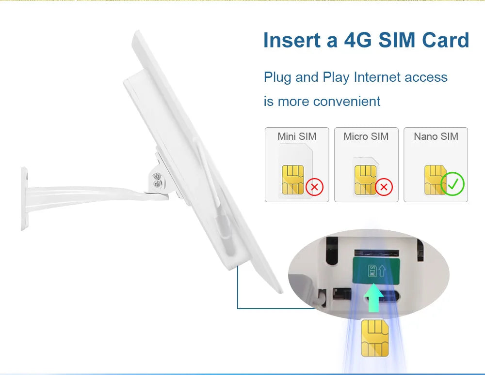 15W Solar Powered 4G Modem Router