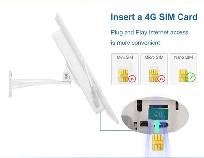 15W Solar Powered 4G Modem Router