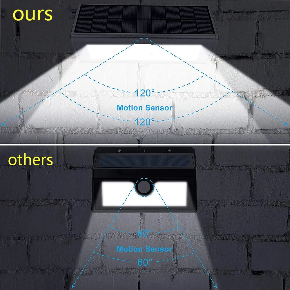 Outdoor Solar Sensor Led Light