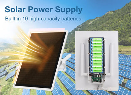 15W Solar Powered 4G Modem Router